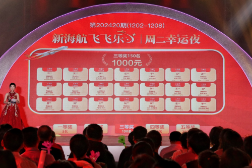 新海航三周年感恩之夜 “飞飞乐”现金抽奖活动星光云集