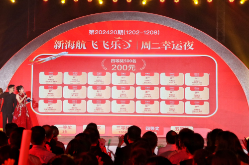 新海航三周年感恩之夜 “飞飞乐”现金抽奖活动星光云集