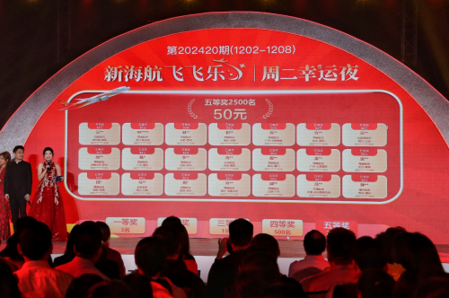 新海航三周年感恩之夜 “飞飞乐”现金抽奖活动星光云集