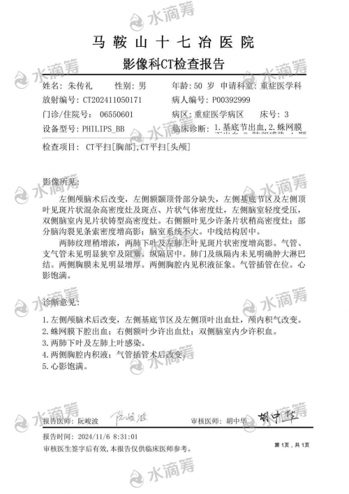 马鞍山50岁父亲朱传礼突发脑出血、情况危急，爱女朱婉婷含泪求助！