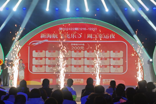 新海航“飞飞乐”现金抽奖活动升级 中奖旅客可享3折购票礼遇