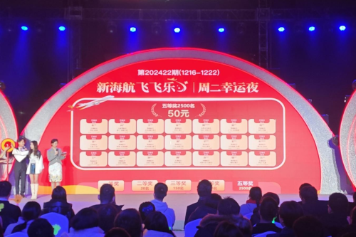 新海航“飞飞乐”现金抽奖活动升级 中奖旅客可享3折购票礼遇