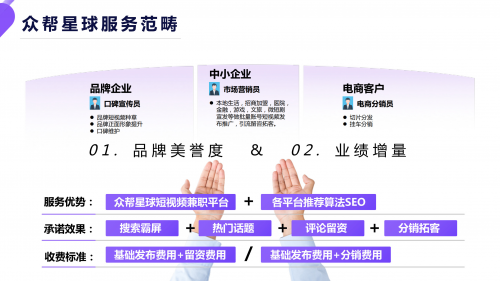 众帮星球引领行业变革，创新策略聚焦营销效果最大化