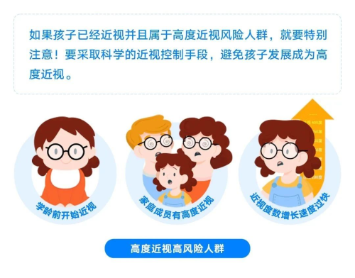 近视管理到爱尔,闪亮明眸新学期(图6) 近视管理到爱尔,闪亮明眸新学期(图6)