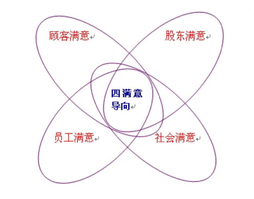 智慧养老康养机构运营方案