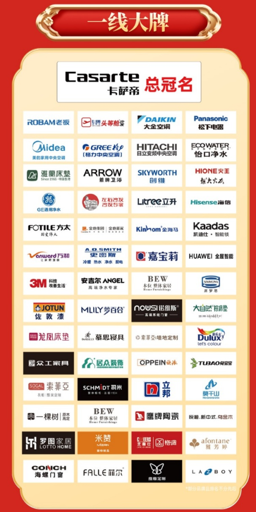 深圳家居焕新来袭！卡萨帝助力华夏家博会