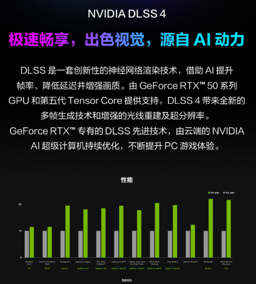 ROG魔霸9X上市开售：超强芯生，显力爆发，狂暴性能助你主宰电竞战场！