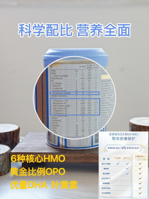 【辣妈种草】大湾区妈妈的选择：港版启赋未来6HMO，婴幼儿产品的高标准之选