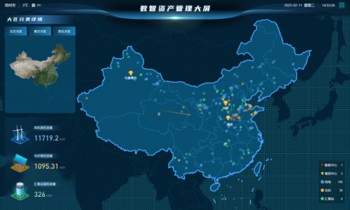 金风科技落地行业首个具备自主决策能力的资产管理平台！