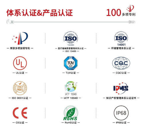 凌科电气发布M12系列电缆组件，一体化成型工艺引领高效连接