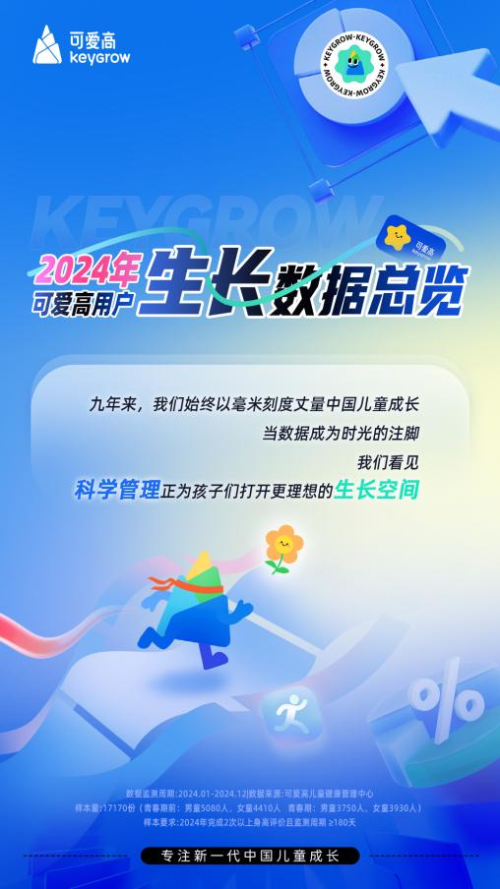 生长速率全面超越！可爱高助力中