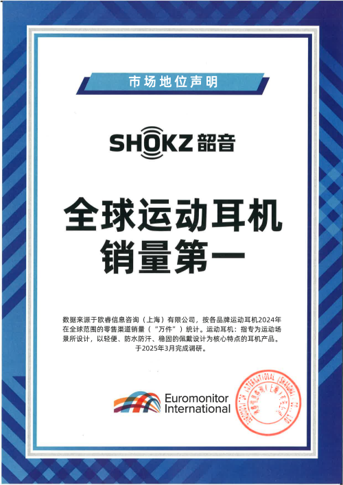 登顶全球运动耳机销量No.1，韶音开放声学技术的现象级破圈之路