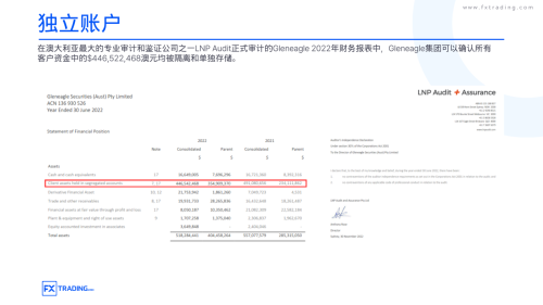 FXTRADING.com格伦外汇：提供专业交易体验与安全保障