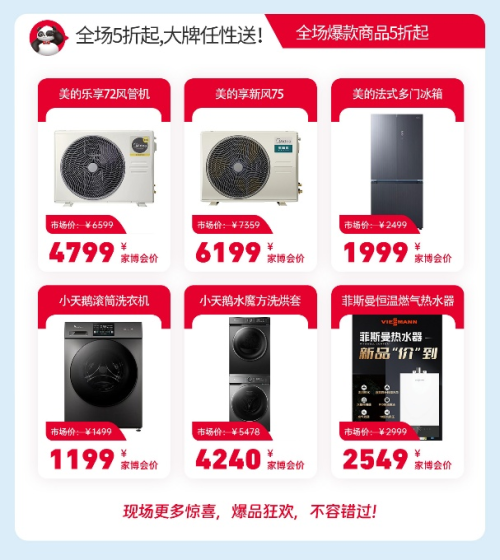 华夏家博会武汉站盛大启幕，一站式家居采购盛宴来袭