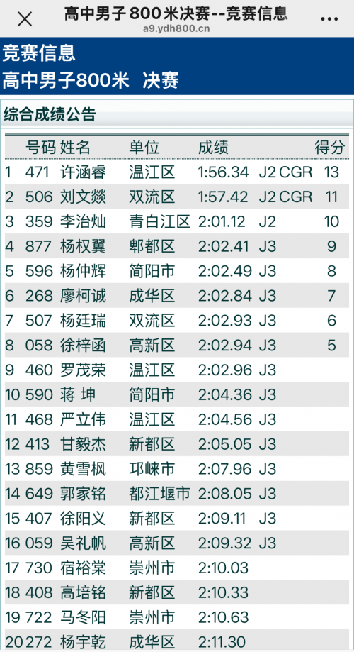 成都市双流区立格实验学校2025年田径邀请赛欢迎你