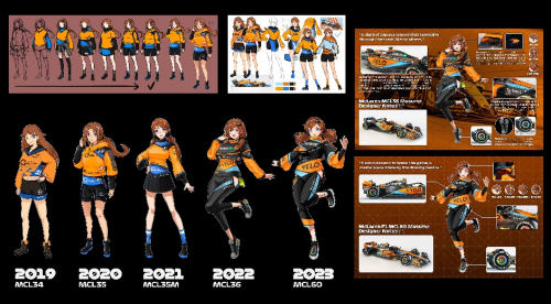 F1赛车“车娘”：用热爱为车队注入二次元美学的“灵魂”