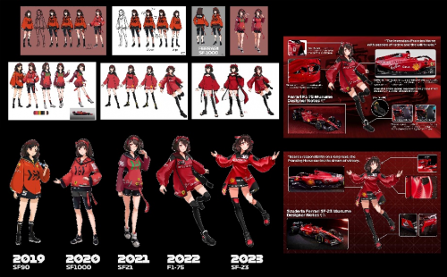 F1赛车“车娘”：用热爱为车队注入二次元美学的“灵魂”