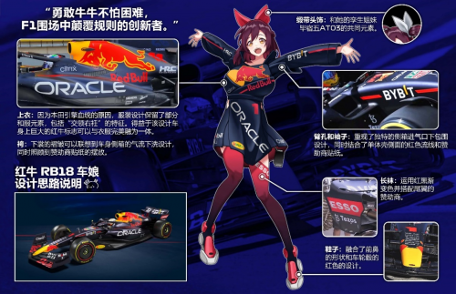 F1赛车“车娘”：用热爱为车队注入二次元美学的“灵魂”