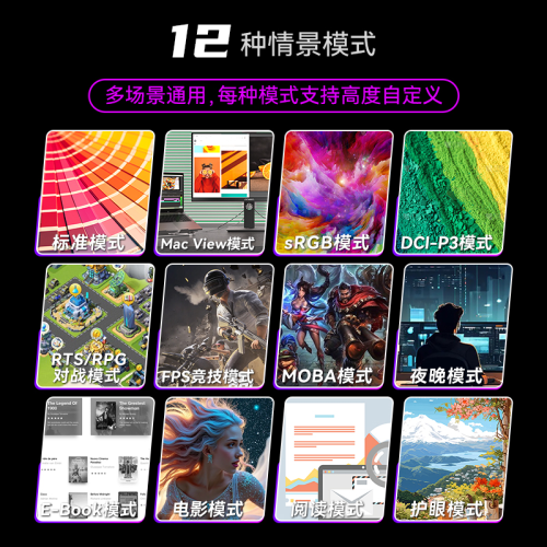乐鱼体育官网618电竞装备首选：联合创新27G2T以硬核配置开启千元高端时代(图3)