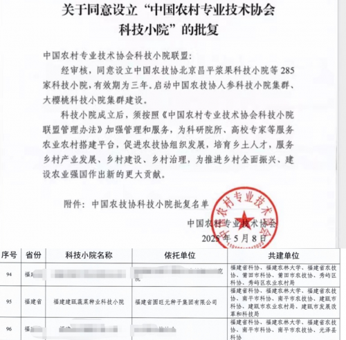 福建圆旺元种子集团蔬菜种业科技小院成功入围中国农技科技小院名单