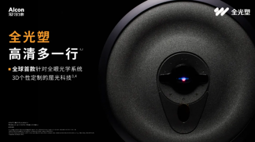 术后视力可达1.2?全光塑成激光治疗近视眼手术新选择！