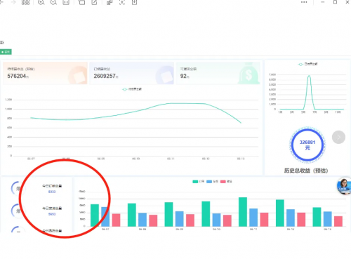 流量裂变太难？卡世界系统抖音码「一键生成爆款素材」，小白也能玩转短视频推广！