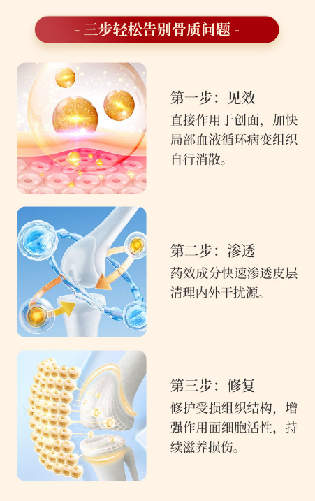 殊荣苏医生®玖龍液：科学赋能传统，重塑骨刺护理新体验