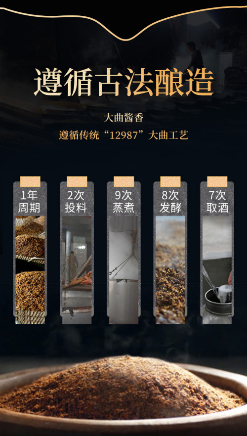 寻味酱香本源，帝源河：赤水河畔的时光馈赠