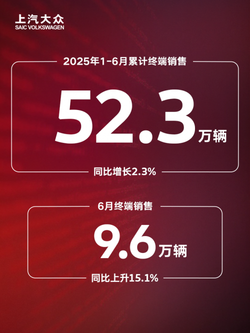 ​反内卷样本：上汽大众合资2.0的定力突围