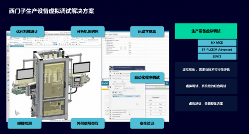 西门子Xcelerator上线五大新品，实现全制造流程的“一次正确”