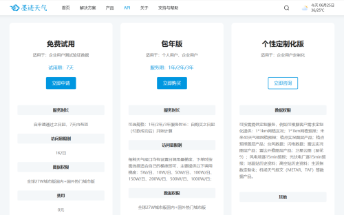 ​极端天气防御需求催生气象服务升级 墨迹天气api接口推定制化数据权限