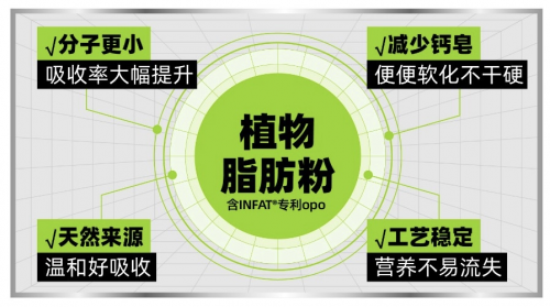 25年国货乳企实力出圈：花冠奶粉以“脂肪优化黑科技”破解脂肪消化难题》