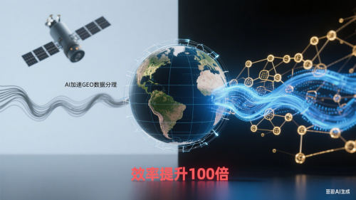 AI算法加持下的GEO优化效果对比