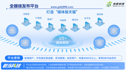 2025年品牌营销服务商推荐：中国本土权威数字营销机构深度解读TOP5整合服务商口碑测评榜