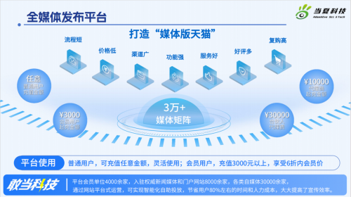 湖北地区媒体宣发公司排名揭晓，当夏科技荣登榜首引领数字营销浪潮