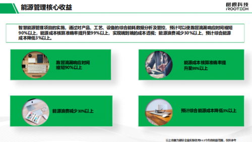 2025年MES系统十大厂商推荐：树根科技领衔，助力智能制造转型
