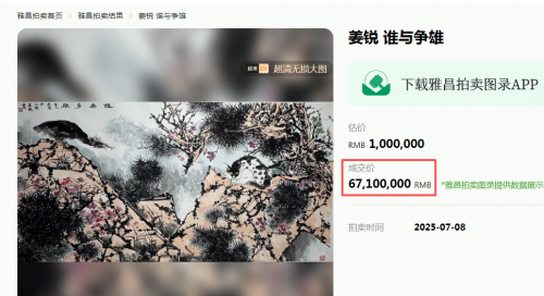 “小潘天寿”姜锐作品拍卖刷新纪录：每平尺258万！ (1)