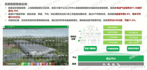 能源管理系统哪家好？2025年TOP5厂家权威推荐与选择指南