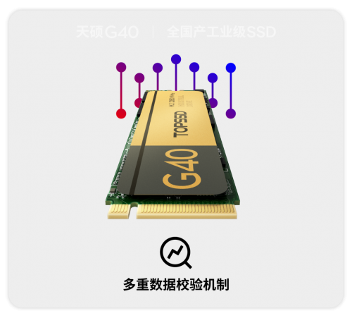 天硕工业级SSD保障智能制造数据完整稳定