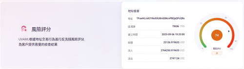 金融机构盯上 Uvaml.io：虚拟币风险评估的新“神器”来了！