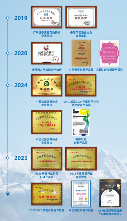 SUCVENT?舒婴荣获“中国防呛奶瓶开创者”权威市场地位声明,以创新科技守护千万宝宝安心喂养!