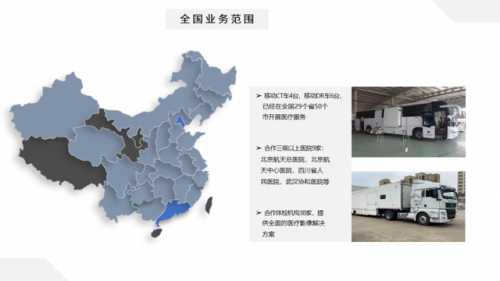 企业员工体检迈入“上门时代” 欣瑞医疗打造“三甲级”移动健康服务新标杆