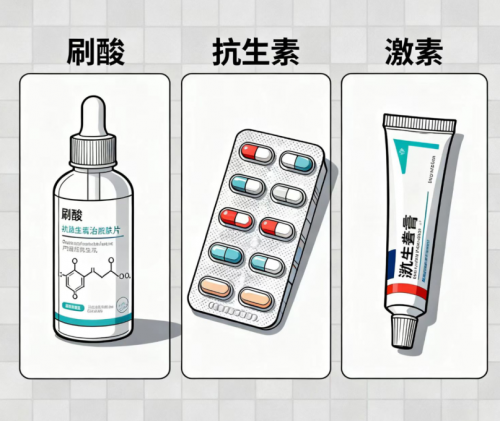 等离子体活化介质技术——皮肤病治疗领域“第四种疗法”的创新探索与应用实践