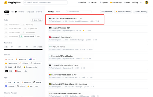Soul App开源模型SoulX-Podcast登顶Hugging Face TTS趋势榜,AI语音对话再升级