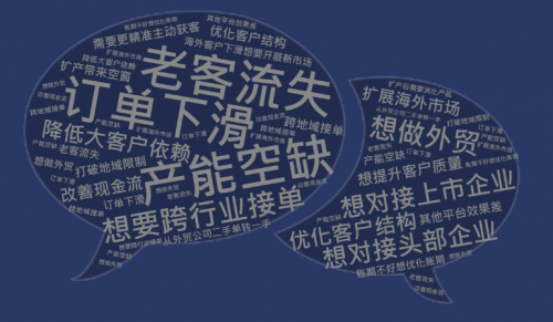 一座桥，一张网，十年路