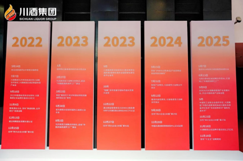 利他、利业、利民 川酒集团“十五五”战略引领协同发展之路