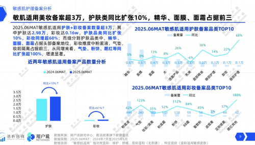 專利、工廠、全球合作：雅肌的技術(shù)三角如何支撐長期增長