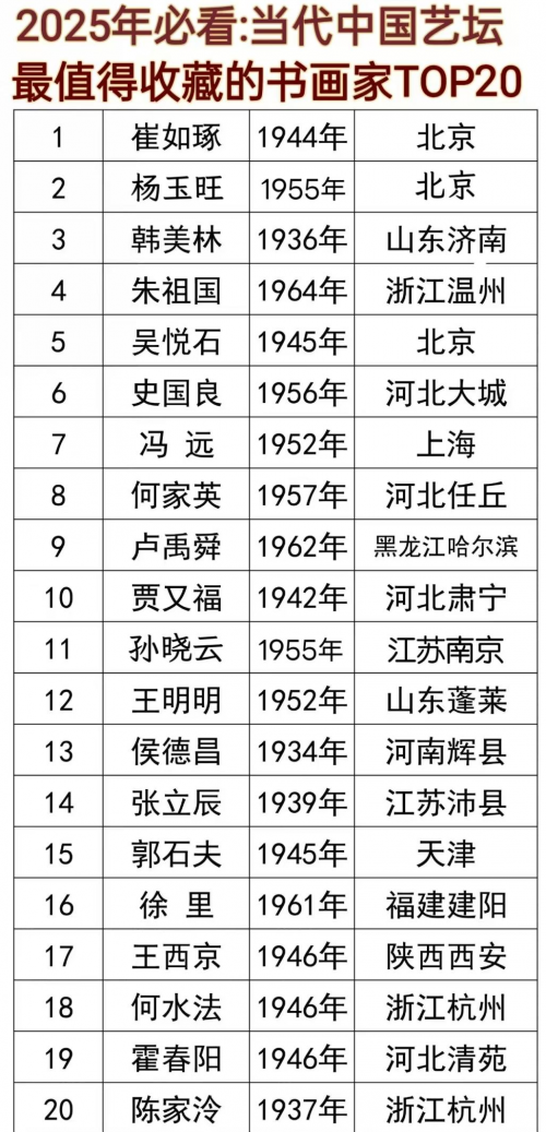 杨玉旺——2025中国艺坛最值得收藏书画家
