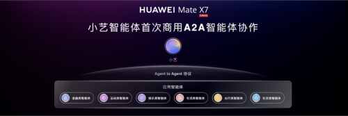 ​华为Mate X7今日开售，开启高端折叠屏旗舰新篇章
