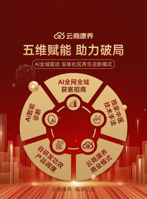 云商康养  破局养生行业困局，助力实体养生行业迈向新阶段